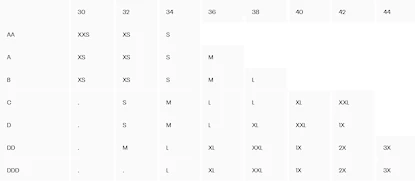 Dámská podprsenka Under Armour  Infinity Mid Bra-BLK S