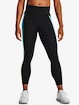 Legíny Under Armour UA SpeedPocket Ankle Tight-GRY