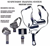 Power System Suspension Training System Sts